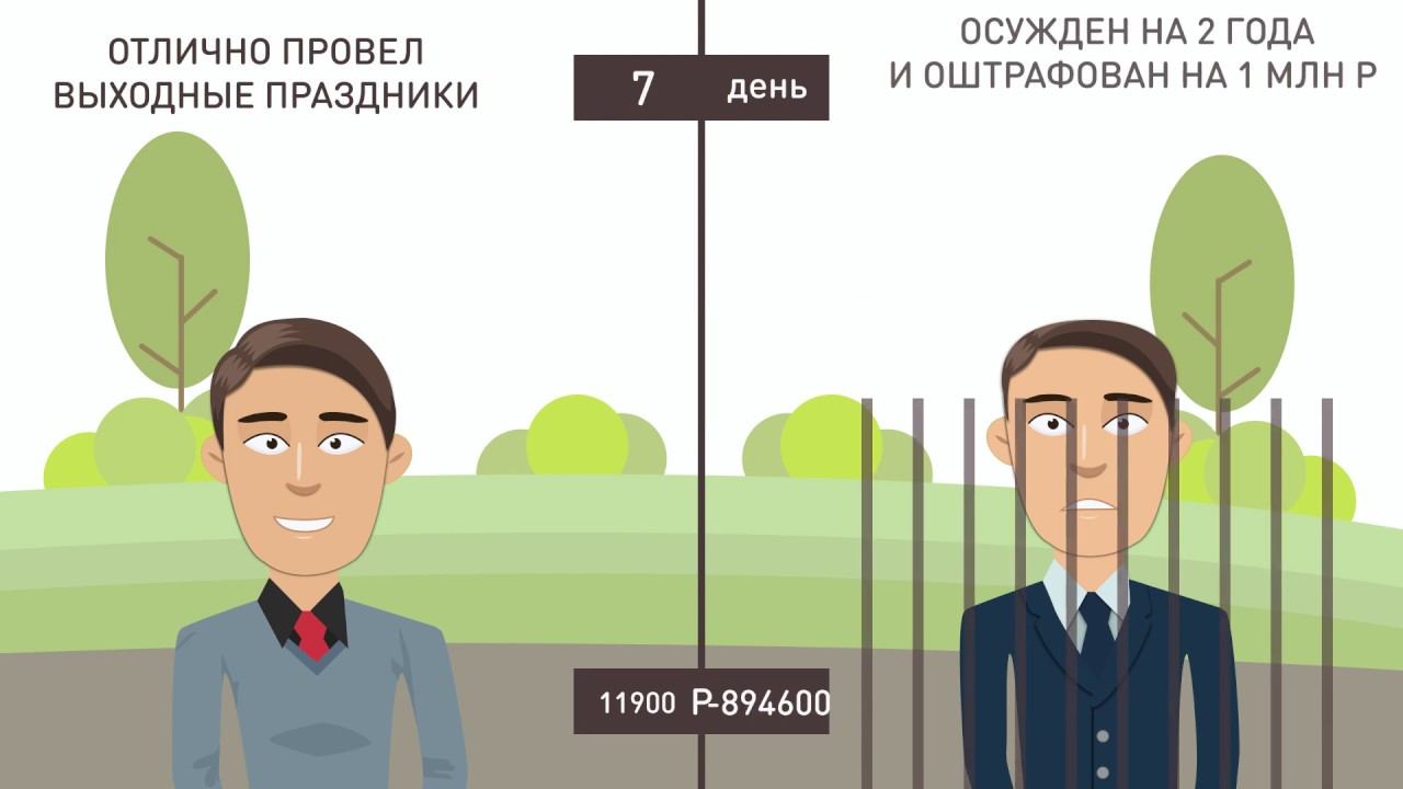 Ролик антикоррупция смотреть онлайн