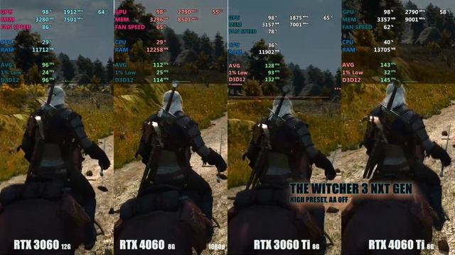 RTX 3060 Vs RTX 4060 Vs RTX 3060 Ti Vs RTX 4060 Ti