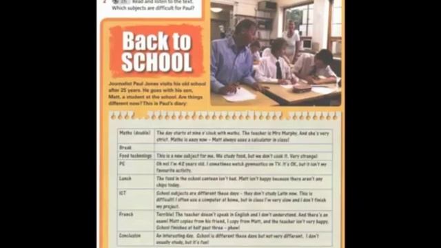 A day at school. English plus . Grade 5. Listening 2.15. смотреть онлайн