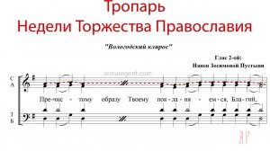 ТРОПАРЬ НЕДЕЛИ ТОРЖЕСТВА ПРАВОСЛАВИЯ🕯️ВЕЛИКИЙ ПОСТ🕯️ Зосимовой пустыни, ГЛ 2 - Сопрановая партия