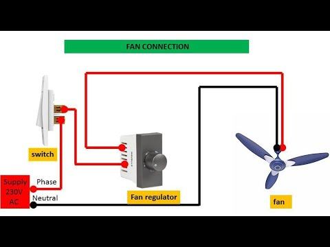 FAN CONNECTION | How to Install a Ceiling Fan ? смотреть онлайн