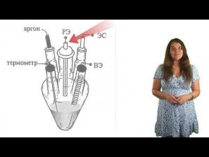 Лекция 11 Трехэлектродная ячейка и принцип работы потенциостата