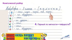 Как объяснить ребенку фонетический разбор слова ? ЗВУКО БУКВЕННЫЙ АНАЛИЗ СЛОВА ПОДРОБНОЕ ОБЪЯСНЕНИЕ