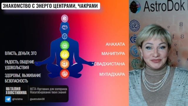 С ЧАКРАМИ на "ТЫ". Дисбаланс. Точка Сборки смотреть онлайн
