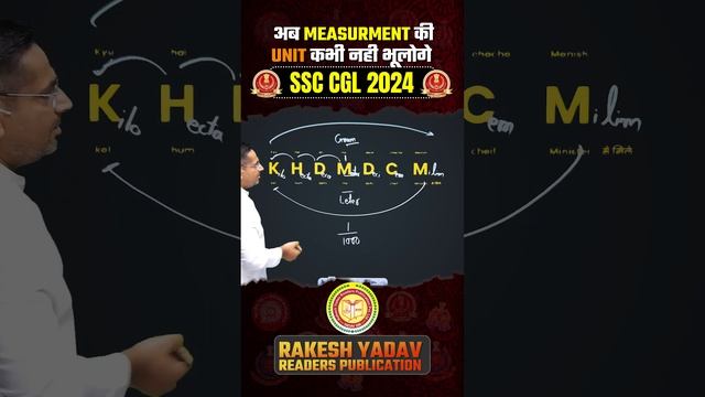 Measurements of Units | Maths Tricks By Rakesh Sir смотреть онлайн