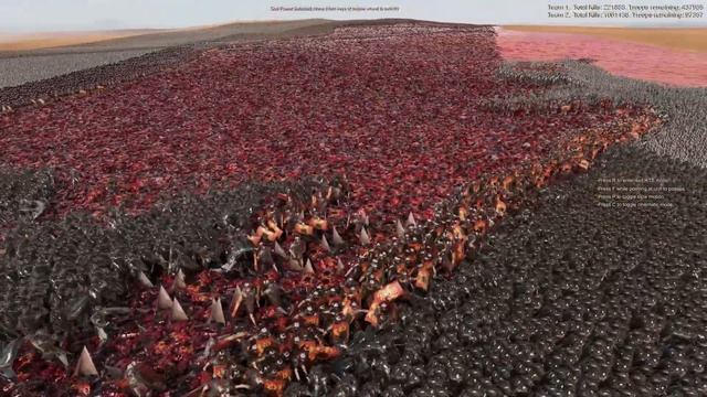 1,500,000 Elves Vs 319,250 Roman Generals | Ultimate Epic Battle Simulator 2