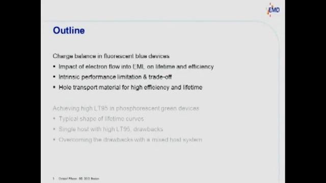 A Novel Triplet Green Host System and Charge Balance Tuning смотреть онлайн