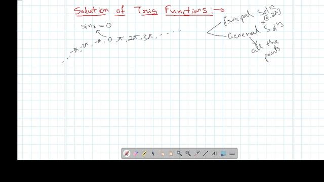 Trigonometric function's solutions Part 1 Ncert Solution of sinx=0 and cosx=0 смотреть онлайн
