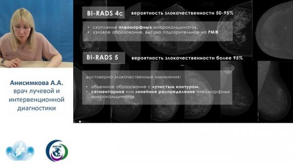 Анисимкова А.А. - Категории BI-RADS и алгоритмы обследования разных групп женщин