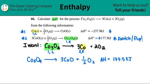 5.66 | Calculate ΔH° for the process Co3O4(s) → 3Co(s) + 2O2(g) from the following information смотреть онлайн