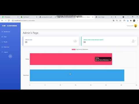 Implementasi Clustering Menggunakan Fuzzy C-Means смотреть онлайн