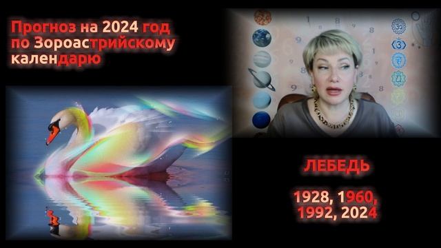 Ключевые рекомендации по Славянскому и Зороастрийскому календарю для каждого смотреть онлайн