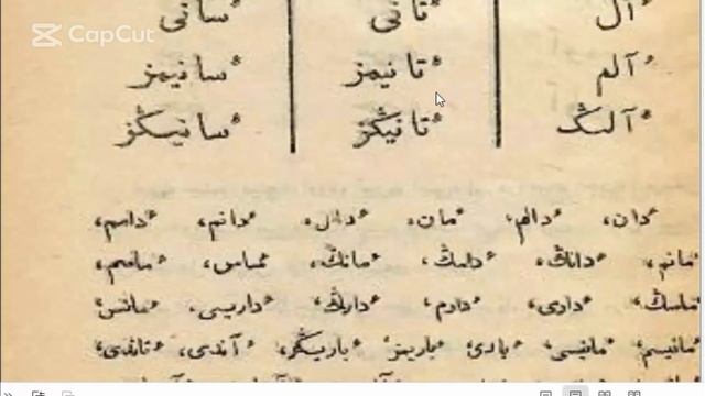 Ахмет Байтұрсынұлының Оқу құралы кітабы смотреть онлайн