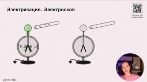 Вся физика 8 класс