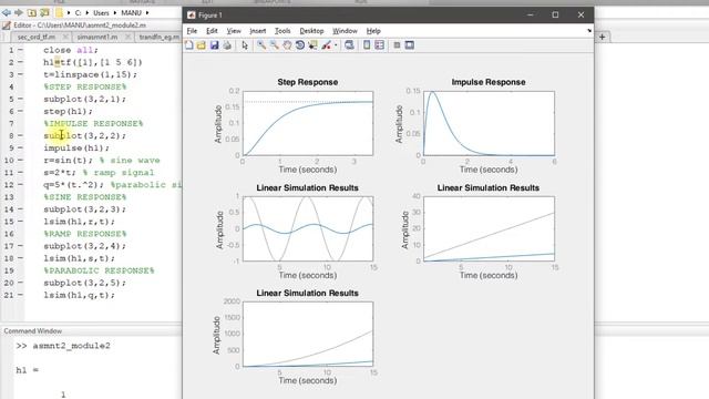 Time response of any input in MATLAB | Simulation Assignment | Control system - Module 2 | Lect 53 смотреть онлайн