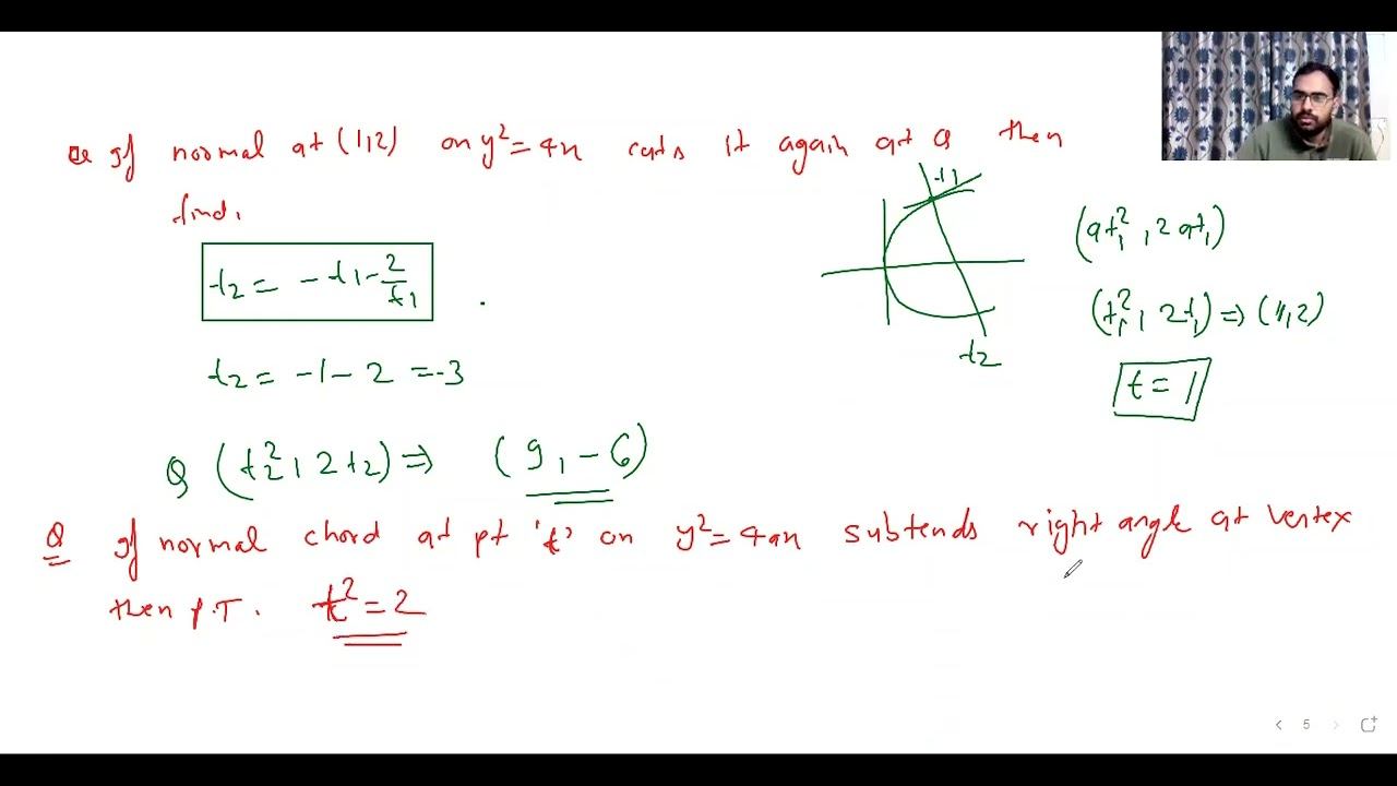 NORMAL TO PARABOLA AND ELLIPSE | CONIC SECTION | IIT JEE | JEE MAIN | JEE ADVANCED | смотреть онлайн