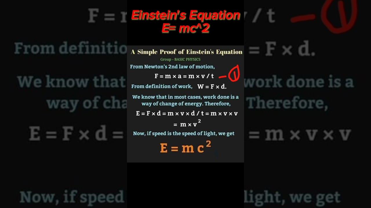 Einstein's equation for energy | einstein formula for energy | e=mc^2 proof #energy смотреть онлайн