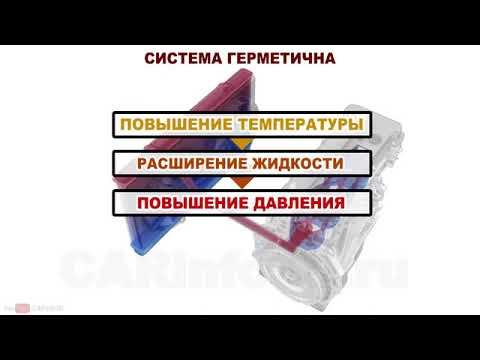 Принцип работы радиатора @profi_autoremonta смотреть онлайн