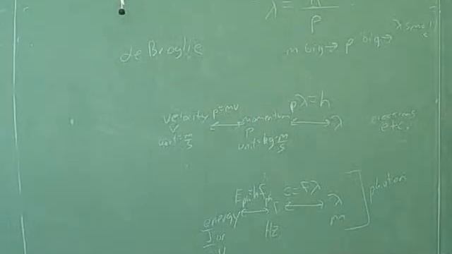 Physics: Photoelectric effect (10) смотреть онлайн