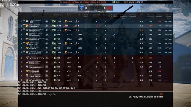 Warface смотреть онлайн