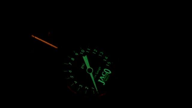 Best Tire Pressure Gauge for Cars - Elite Series by JACO смотреть онлайн