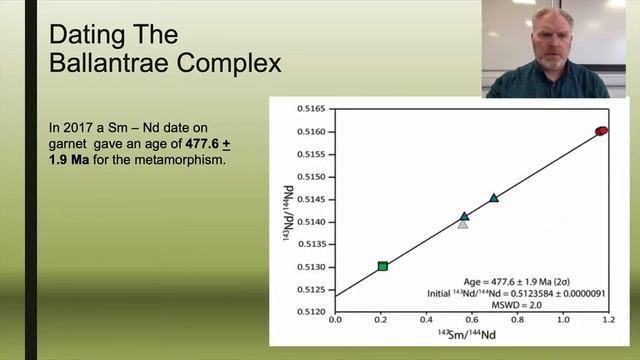 Dating the Ballantrae Complex смотреть онлайн