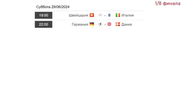 Евро 2024. Кто сыграет в 1/8? Схема плей-офф. Итоги групп. Расписание.