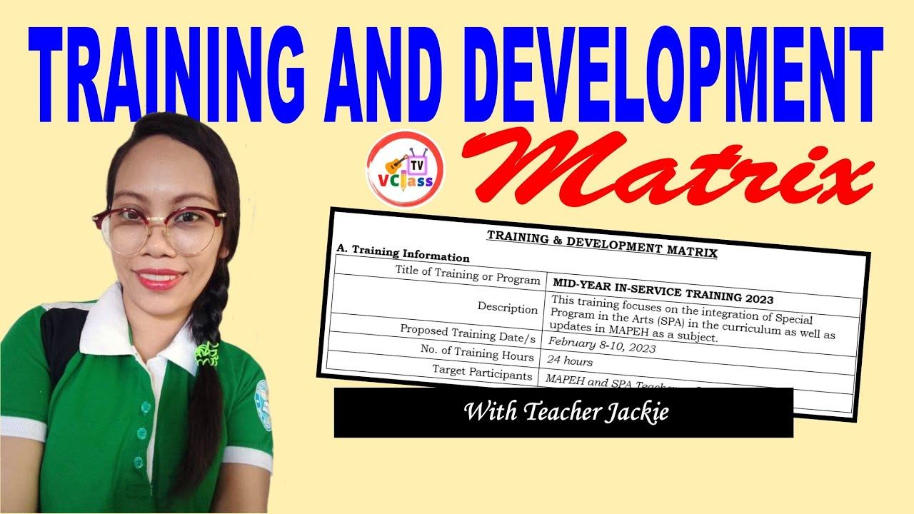 INSET Training Development Matrix 2023 смотреть онлайн