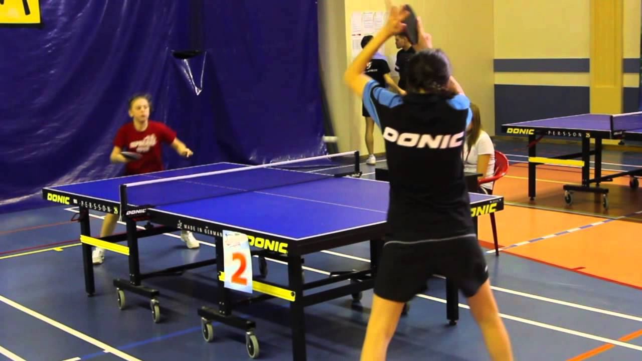 24.03.13 Матч за 11 место Ошмарина Екатерина VS Сайранова Эльвира смотреть онлайн