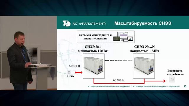 «Разработка и освоение серийного производства литий-ионных аккумуляторов и батарей на их основе» смотреть онлайн