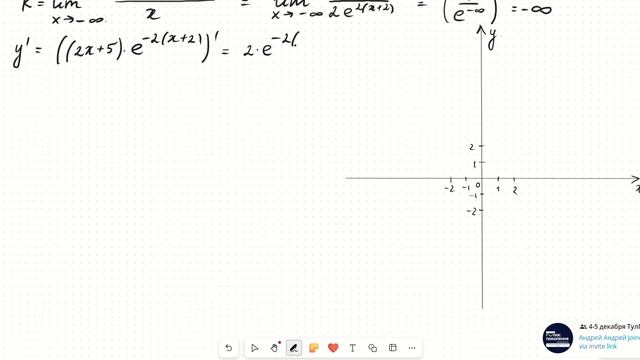 ПОЛНОЕ ИССЛЕДОВАНИЕ ПОКАЗАТЕЛЬНОЙ ФУНКЦИИ