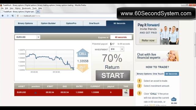 Pure Profits Systems - Learn How To Make Money Every 60 Seconds? смотреть онлайн