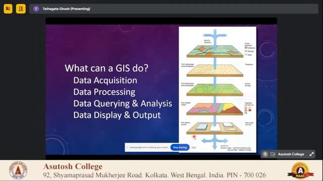 A Webinar on Fundamentals and Applications of Remote Sensing and GIS by Deptt. of Geography смотреть онлайн