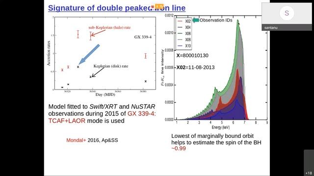 Webinar by Santanu Mondal on Accretion and Ejection around Black holes смотреть онлайн