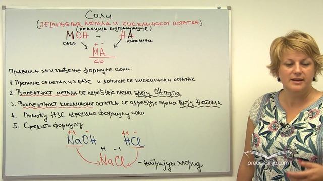 Soli - Hemija I смотреть онлайн