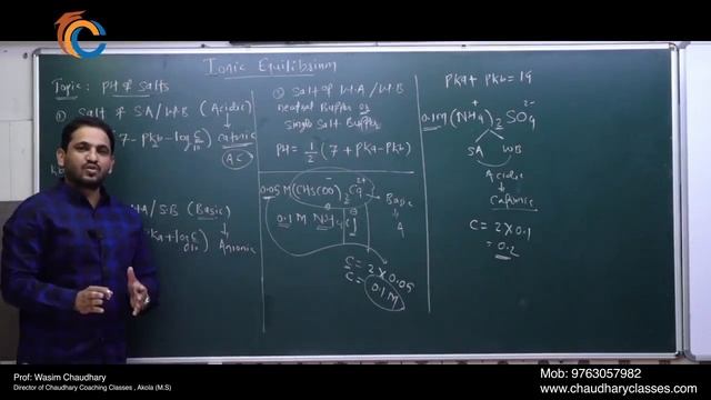 Ionic Equilibirum pH of salt смотреть онлайн