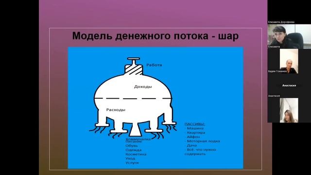 Доход через бизнес (Первый бесплатный урок) смотреть онлайн