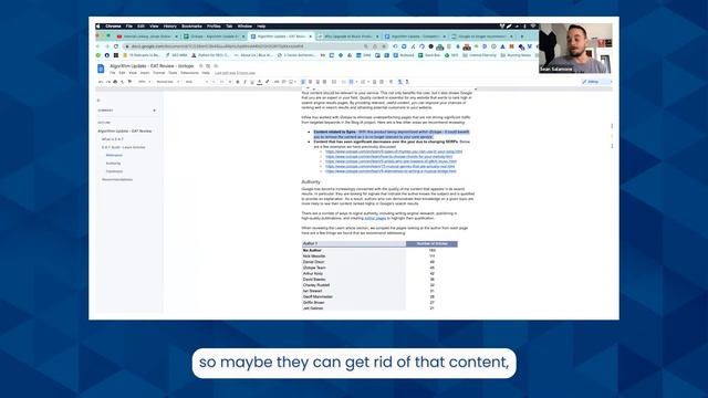 How to Evaluate Your Site After a Google Algorithm Update смотреть онлайн
