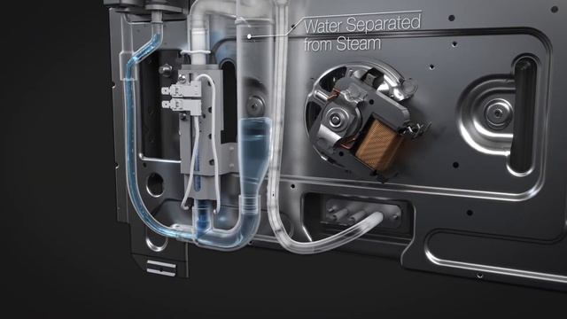 ASKO Ovens Full Steam Function смотреть онлайн