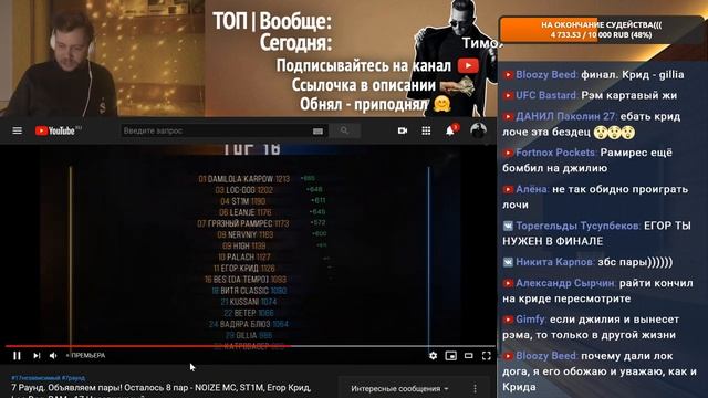РЕАКЦИЯ НА ПАРЫ 7ОГО РАУНДА 17ОГО НЕЗАВИСИМОГО смотреть онлайн