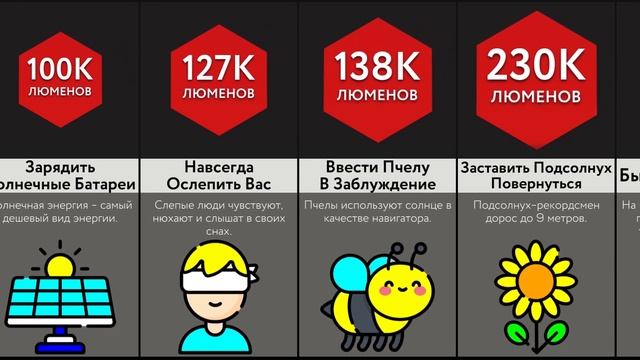 Сколько Света Нужно, Чтобы ____ ?! смотреть онлайн