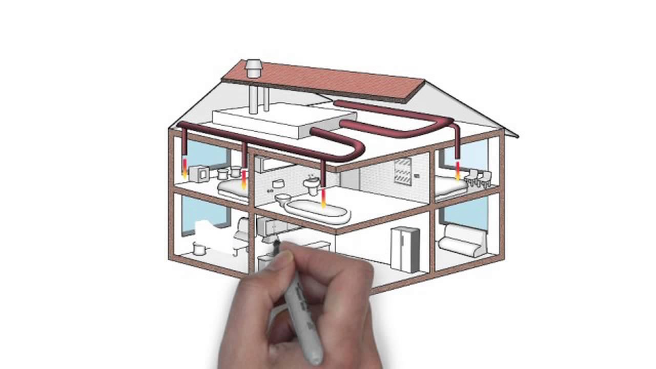 The Heating Company International смотреть онлайн