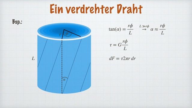 Hooksches Gesetz, Querkontraktion, Torsion, gebogener Balken, verdrehter Draht | Klassische Mechani смотреть онлайн