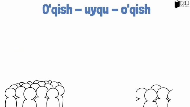 XOTIRANI YAXSHILASH USULLARI смотреть онлайн
