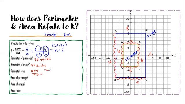 Perimeter, Area, & Scale Factor Zoom Recording смотреть онлайн