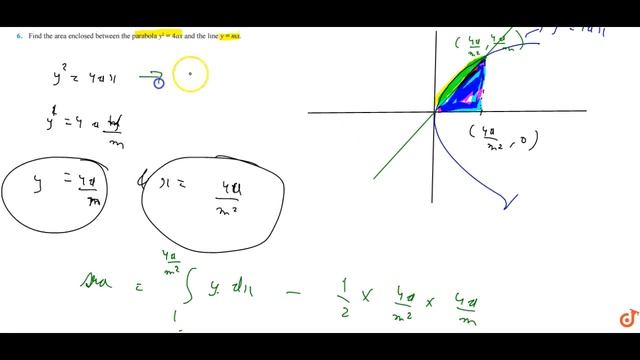 Find the area enclosed between the parabola `y^2=4a x` and the line `y = m x` .... смотреть онлайн