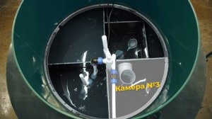 Обзор станции Евролос Био - септика для очистки хозяйственно-бытовых сточных вод