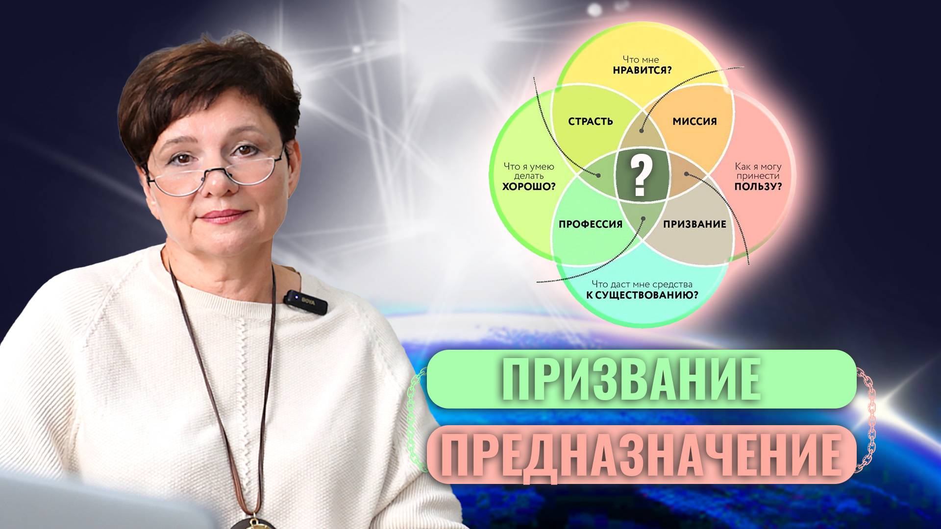 Призвание или Предназначение. Хочу сменить профессию. Хочу жить лучше