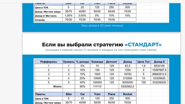 ⚡️ TONBOOSTER⚡️деньги быстро и легко, здесь и сейчас! смотреть онлайн