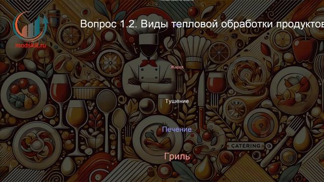 Кейтеринг. Профпереподготовка. Лекция. Профессиональная переподготовка для всех! смотреть онлайн